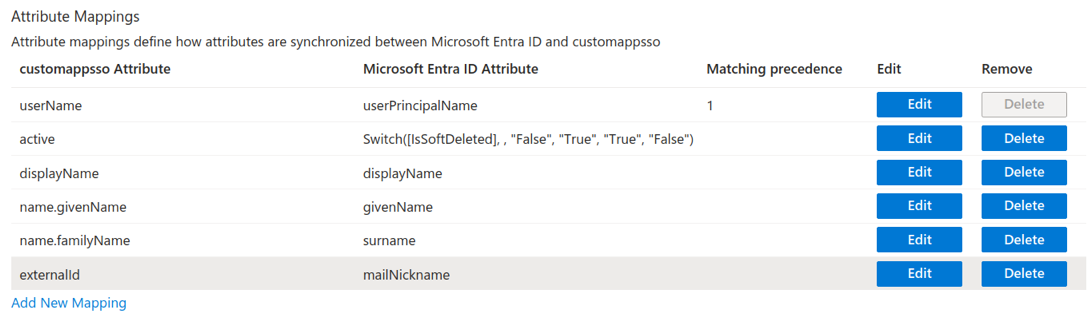 Azure SCIM attribute mappings